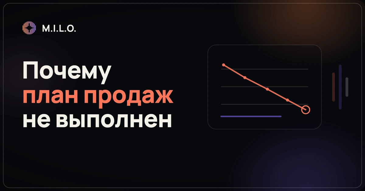 Падающий график продаж под линией плана с отмеченной точкой, где отдел теряет сделки